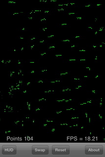 Lucas Kanade Optical Flow for the iPhone - Where did I go???